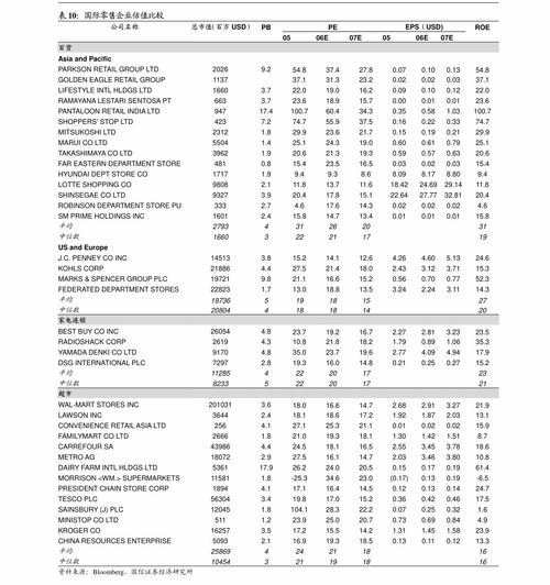 云興霞蔚 虛擬化與容器，誰主基礎軟件未來沉浮？
