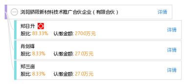 瀏陽(yáng)驕筱新材料技術(shù)推廣合伙企業(yè) 驅(qū)動(dòng)產(chǎn)業(yè)升級(jí)的創(chuàng)新服務(wù)模式