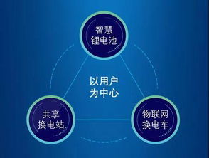 公安部發(fā)布新規(guī)，房產(chǎn)咨詢行業(yè)迎來規(guī)范化發(fā)展